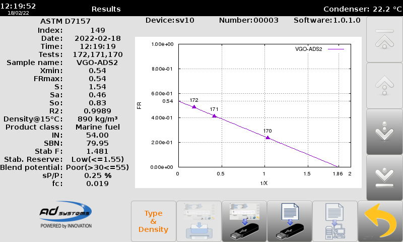 SV10 result screen